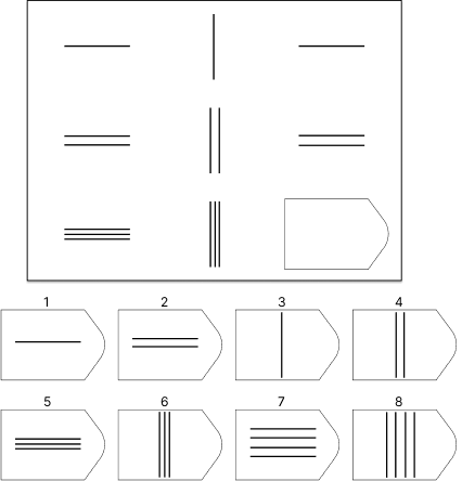 Raven APM Sample Question