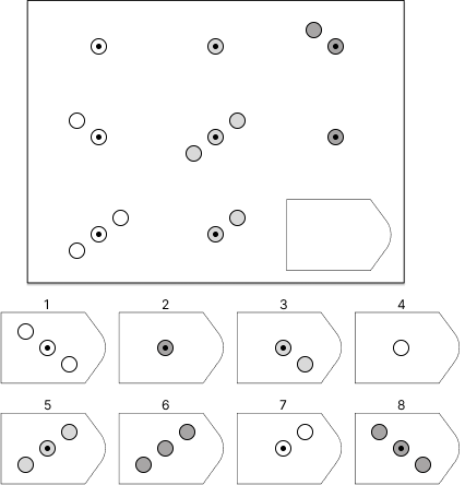 Raven APM Sample Question